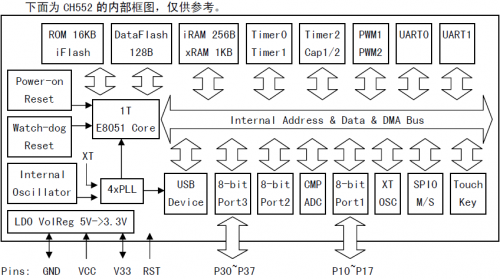 LC-51-CH551-02.png