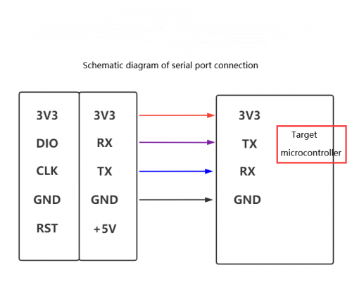 LC-DL-DAPLINK-LITE-11.png